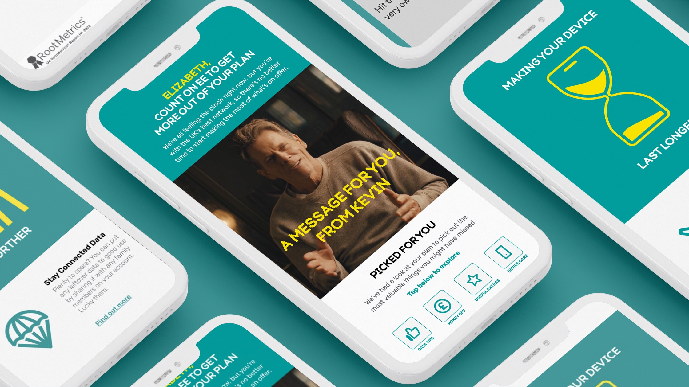 Creating a value for money perception amongst EE Mobile customers
