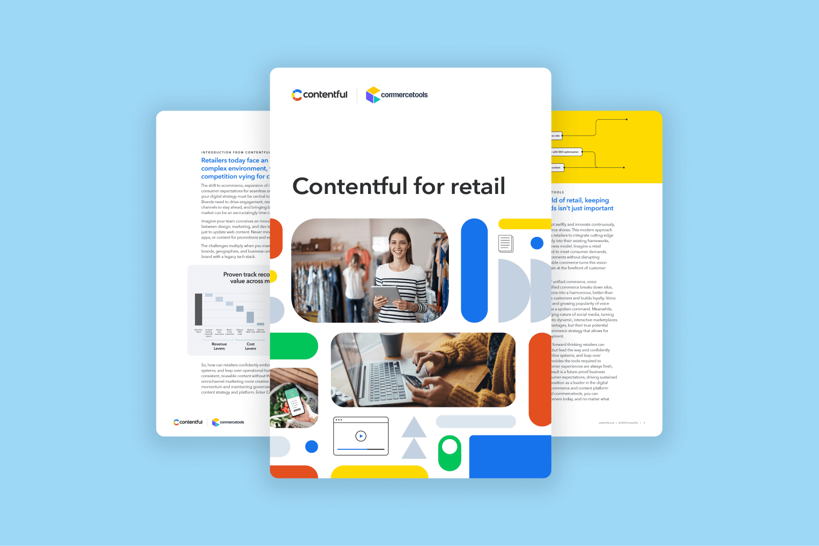 Contentful for Retail - Guide Cover - Marketer Love
