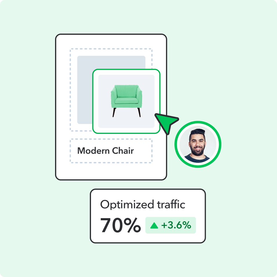 Illustration showing product card with mint green chair, profile photo, and statistics showing 70% optimized traffic with 3.6% increase