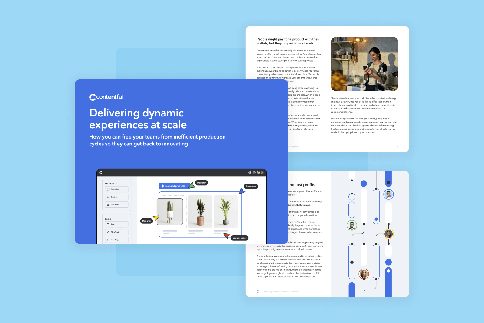 Delivering dynamic experiences at scale - ebook cover (Marketer Love theme)