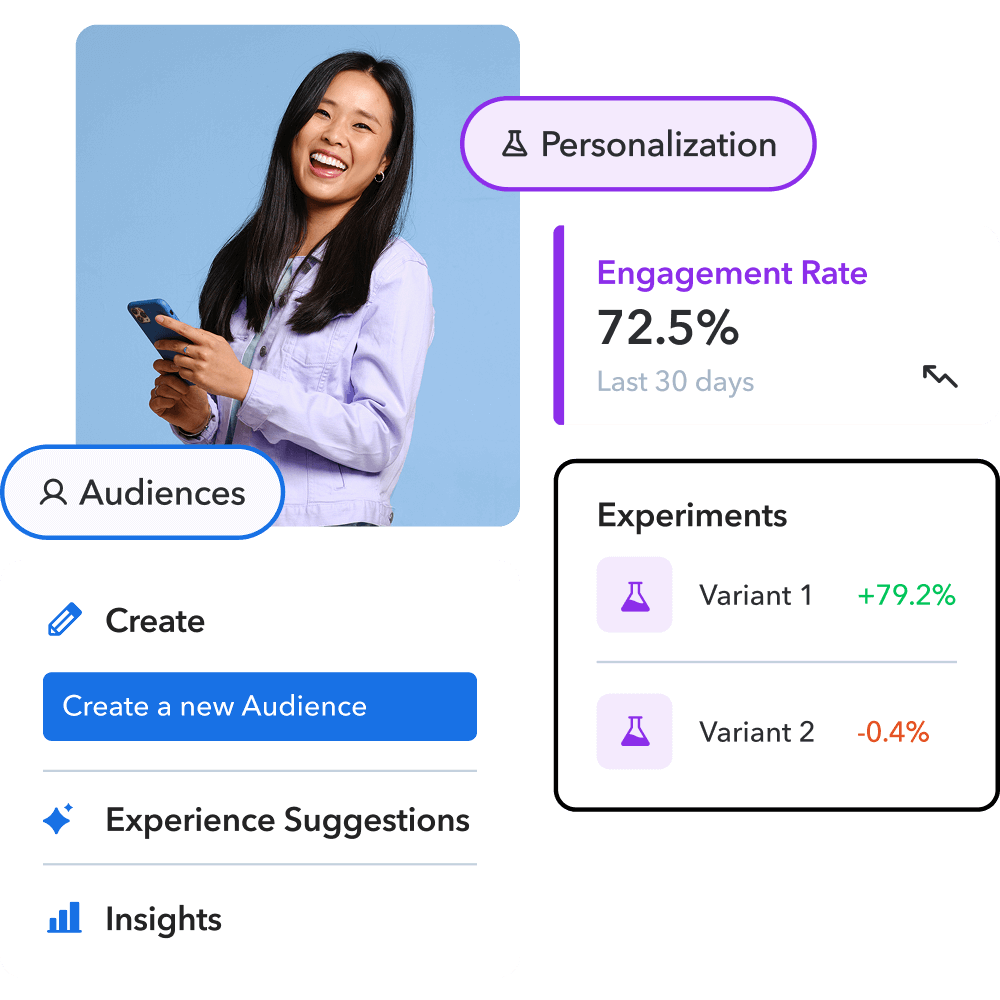 Marketing dashboard showing engagement rate of 72.5%, audience metrics, and A/B test results with variant performance data