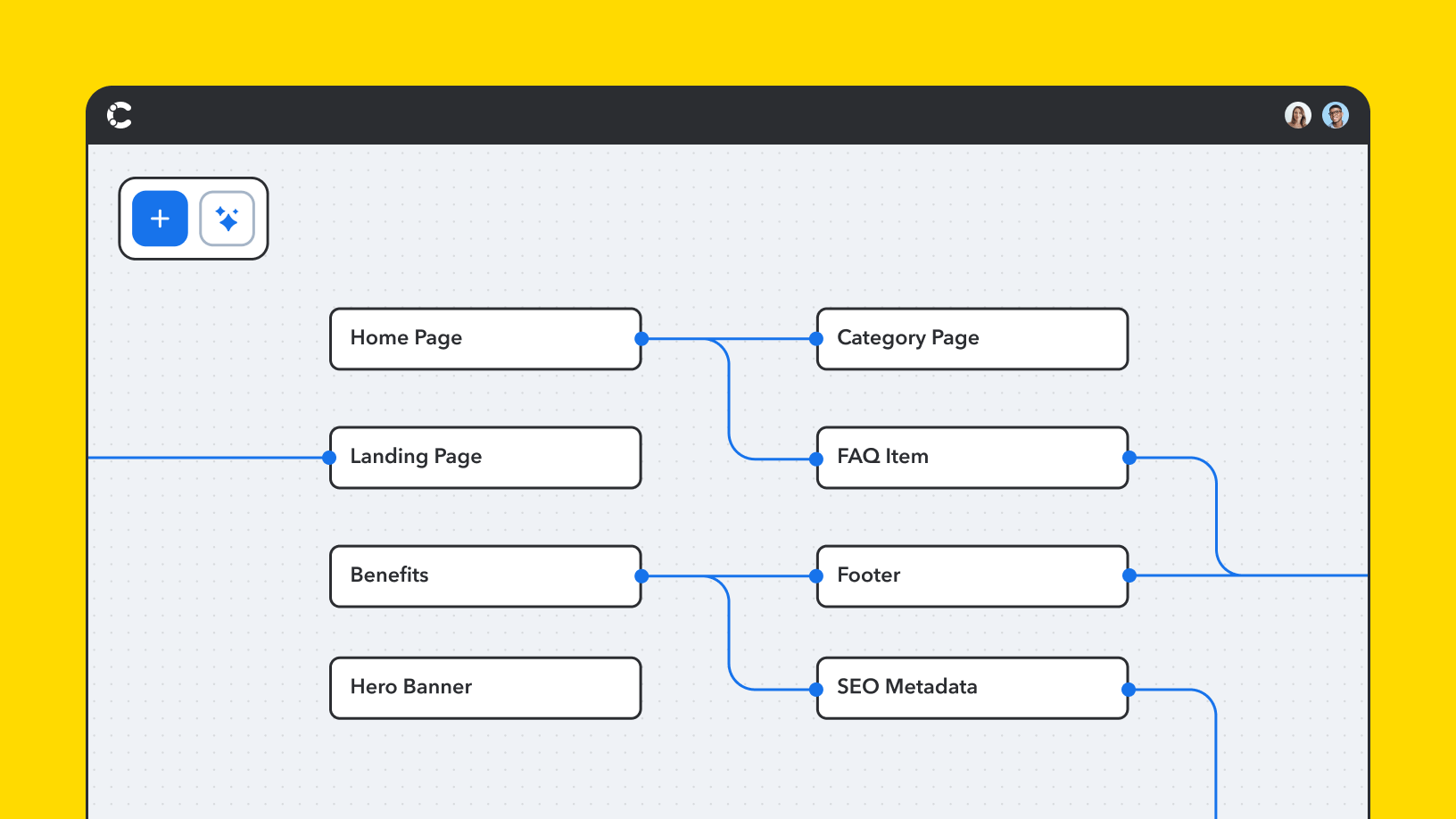 Website sitemap diagram showing interconnected components including Home Page, Category Page, Landing Page, FAQ Item, Benefits, and SEO Metadata