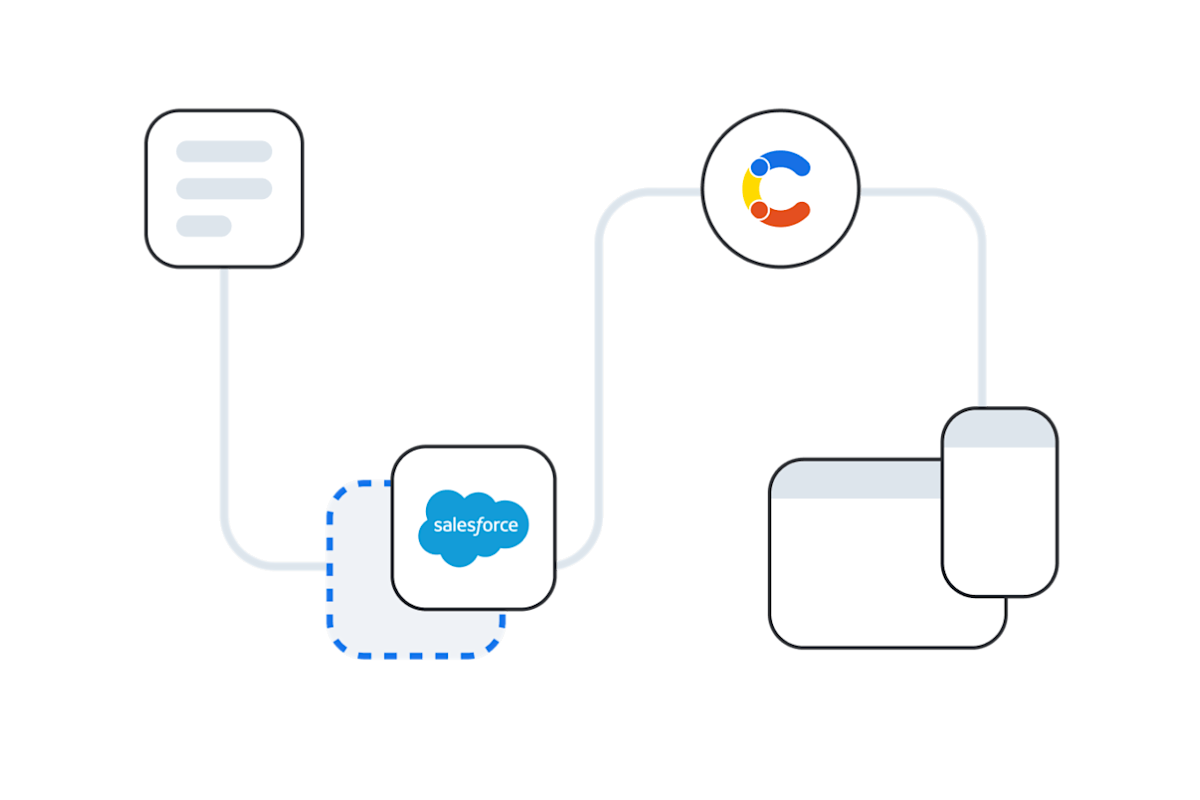 Connections brand image