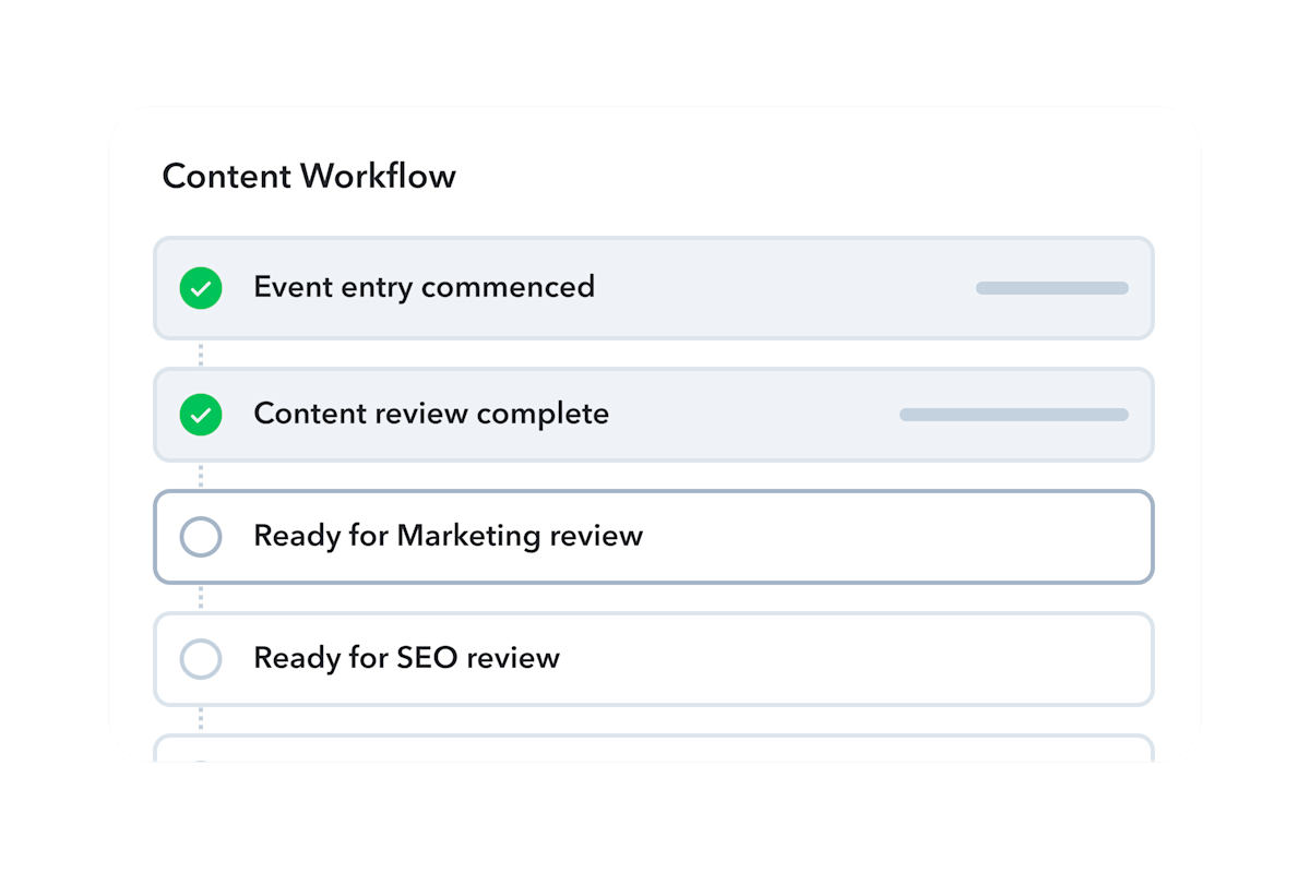 Content workflow status showing completed event entry and content review, with pending marketing and SEO review steps
