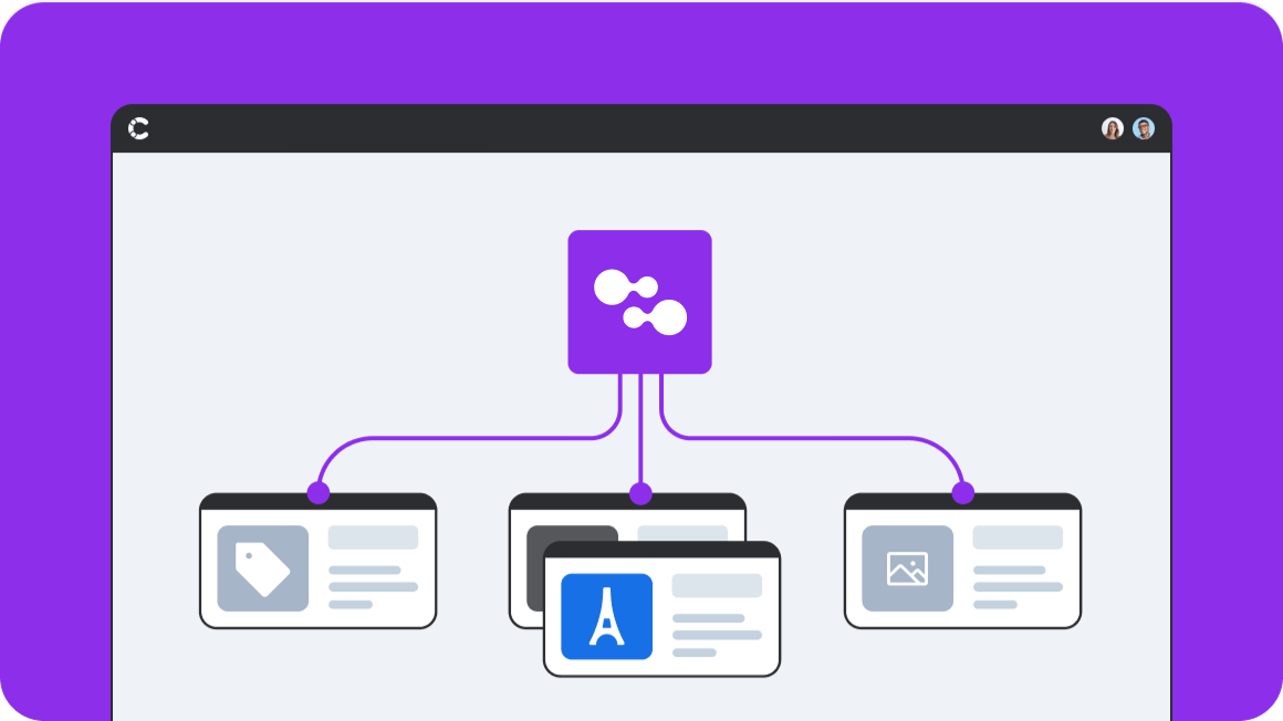 Diagram showing a purple connection hub linking to three content cards below, illustrating a content distribution system