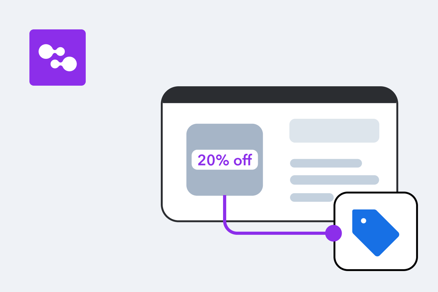 Loyalty personalization